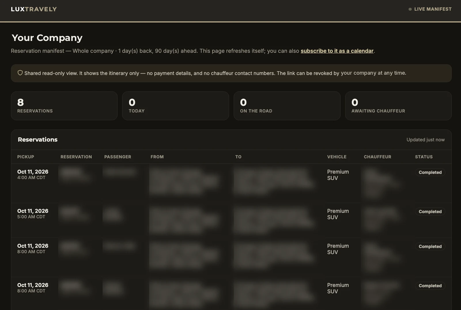 The Lux Travely Live Manifest: a company&rsquo;s reservations listed with pickup time, vehicle and trip status, with summary counts for reservations, today, on the road and awaiting chauffeur.